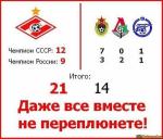 Фотография Zaur-Spartak